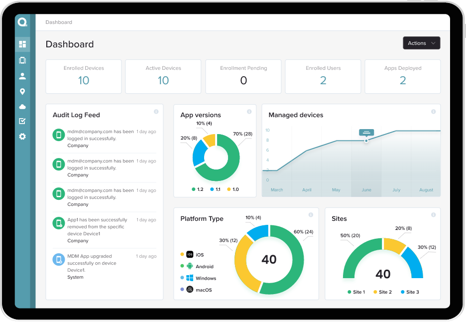 - Qualitiz MDM - Qualitiz -